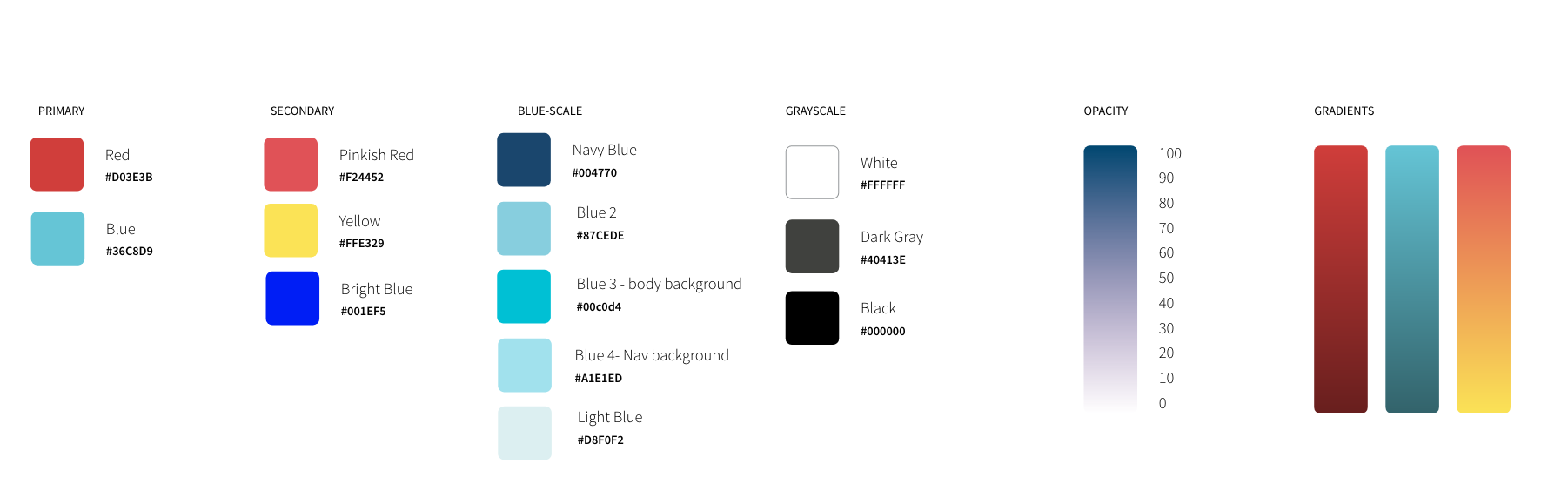 color guide